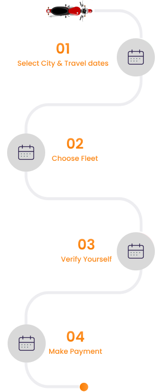 How to Book a Bike (Mobile)